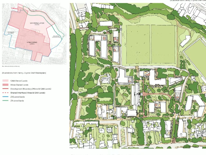 Update on the development plans for the Clonliffe College site