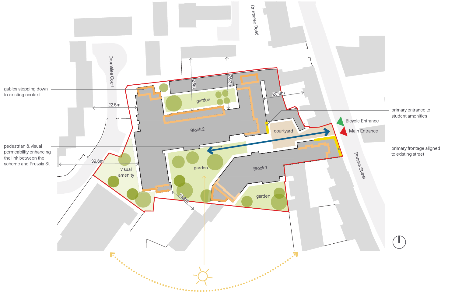 Layout of the development