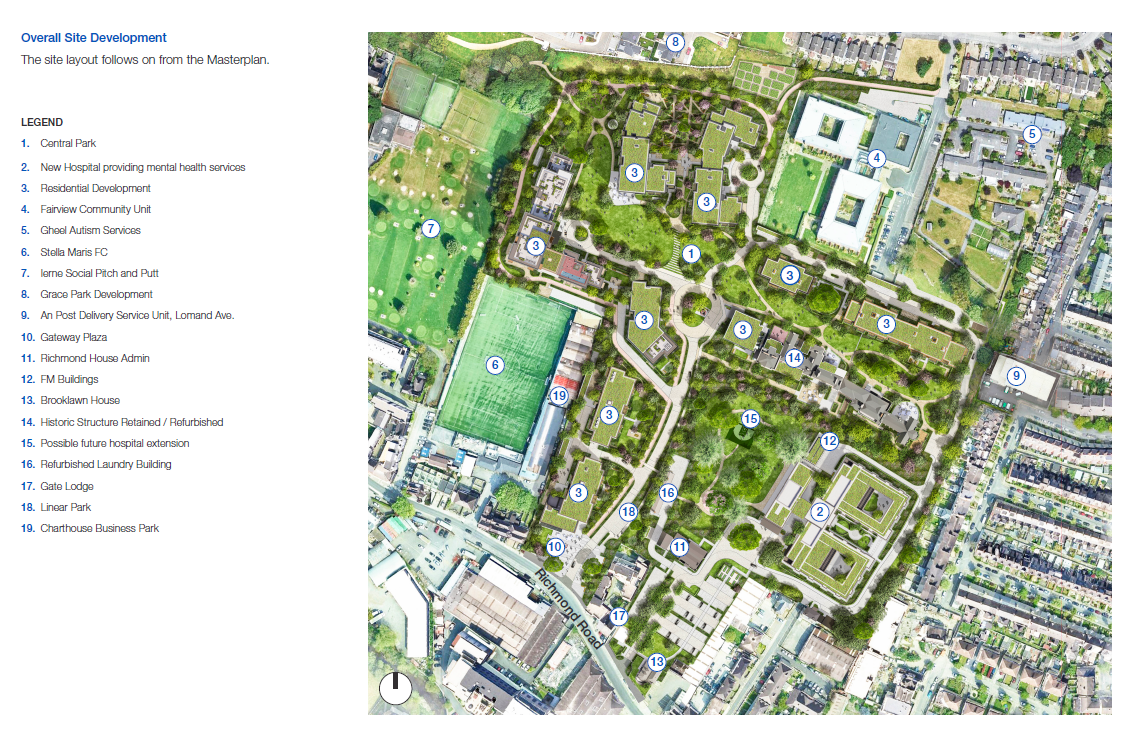 Site layout